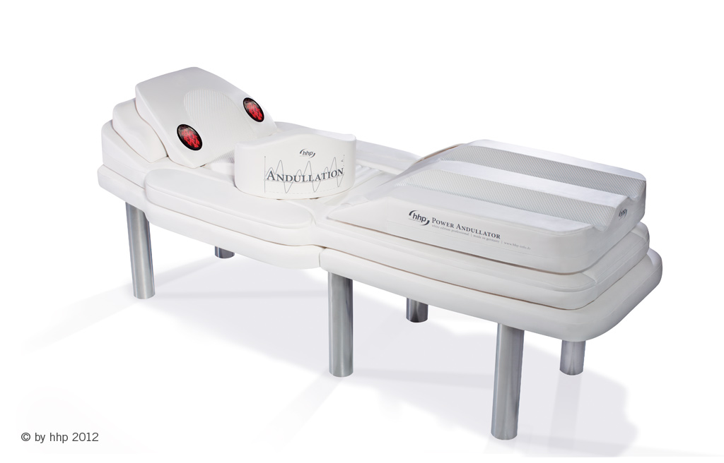 ANDUMEDIC® 3 Pro­fes­sio­nal